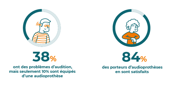 infographie 2