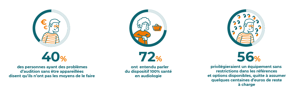 infographie 3